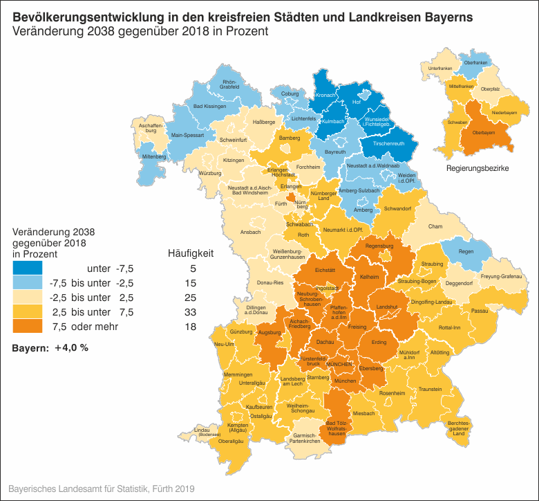 Bayern insgesamt Bayern insgesamt