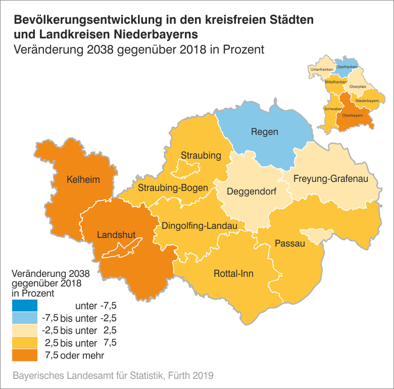 Niederbayern Niederbayern