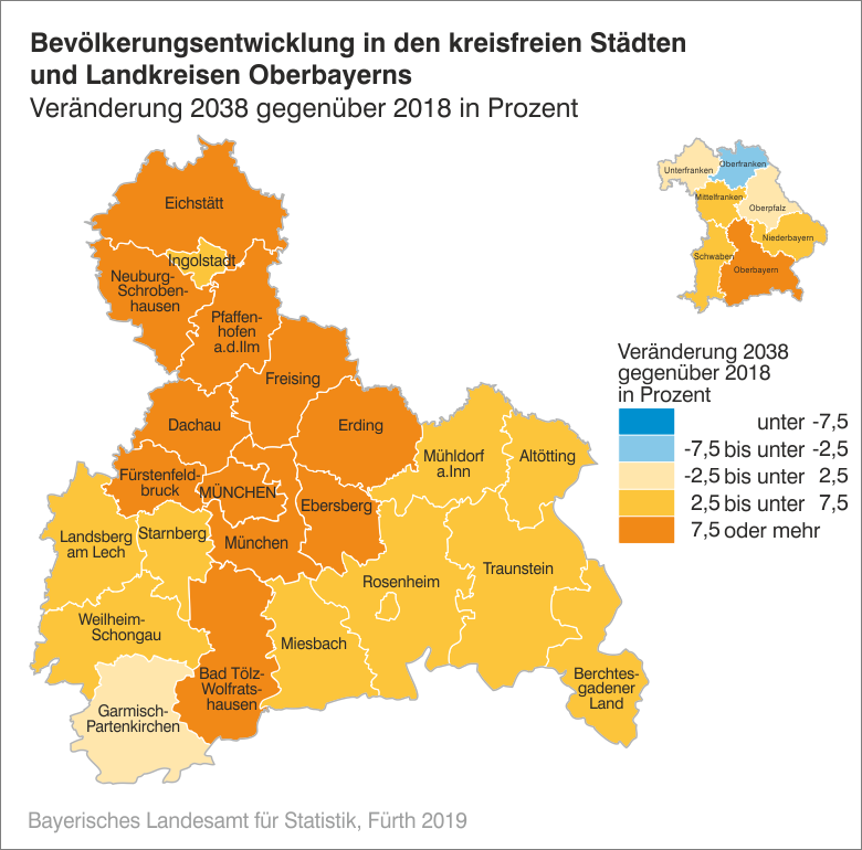 Oberbayern Oberbayern