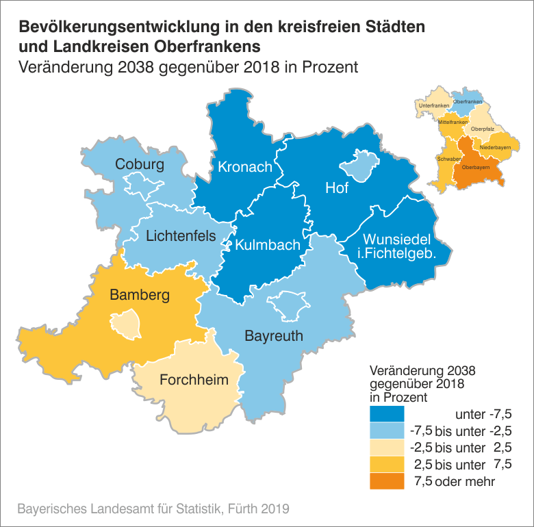 Oberfranken Oberfranken