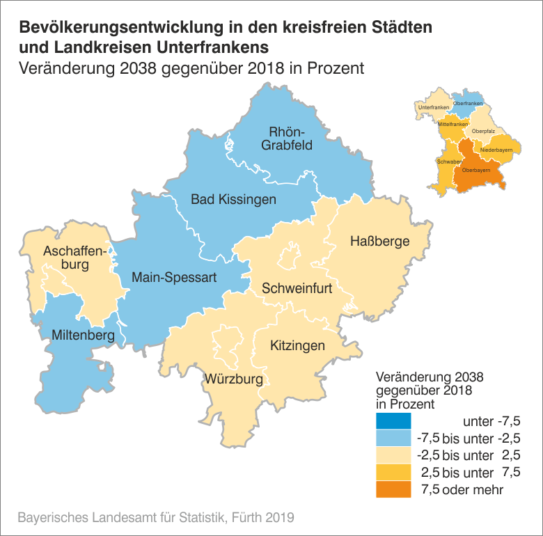Unterfranken Unterfranken