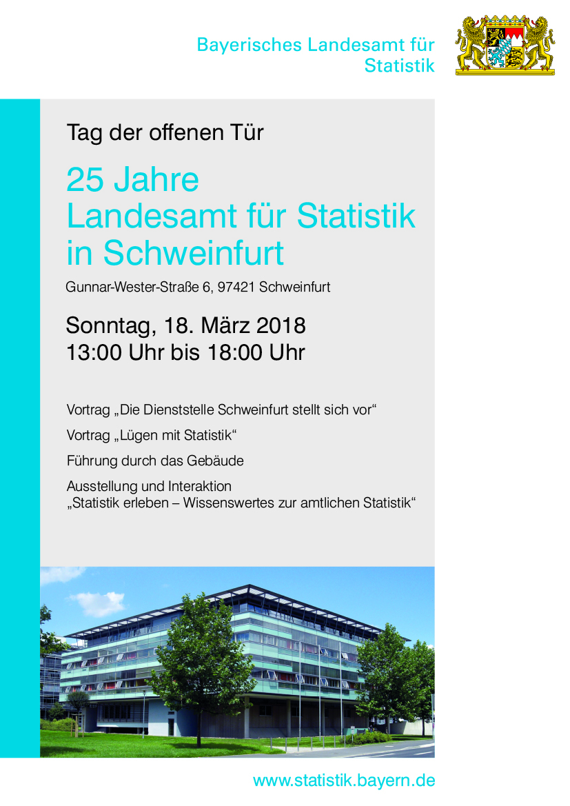 Programm Programm