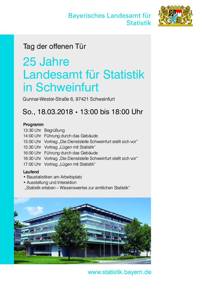 Programm Programm