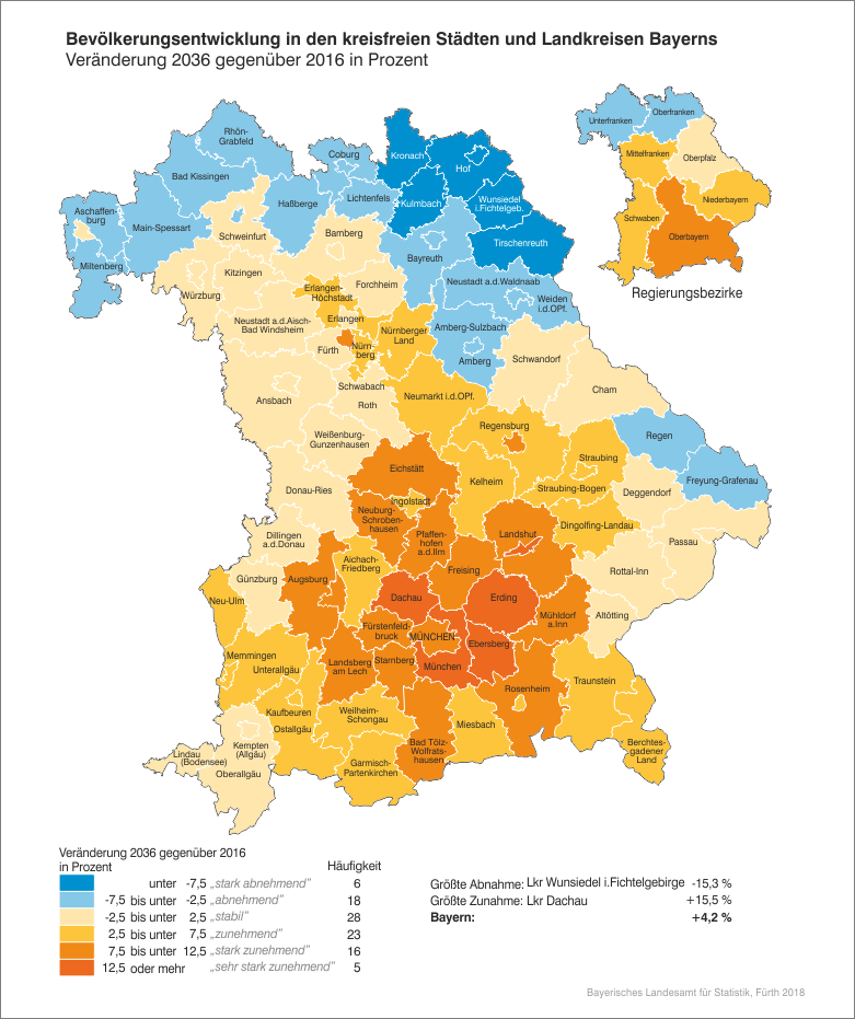 Bevölkerungsentschicklung in den kreisfreien Städten und Landkreisen Bayerns Bevölkerungsentschicklung in den kreisfreien Städten und Landkreisen Bayerns
