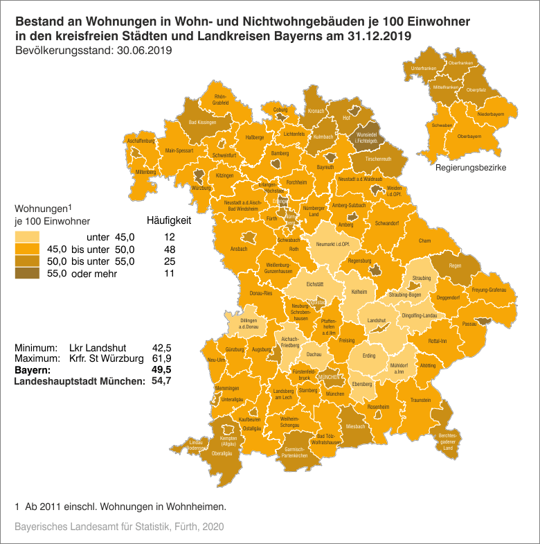 Bestand an Wohnungen in Wohn- und Nichtwohngebäuden am 31.12.2019 Bestand an Wohnungen in Wohn- und Nichtwohngebäuden am 31.12.2019