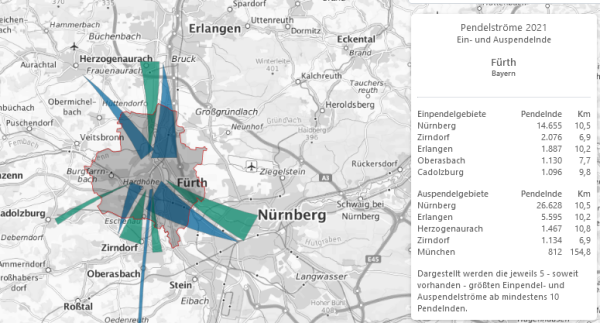 325 2022 42 A Pendleratlas Nbg Fü