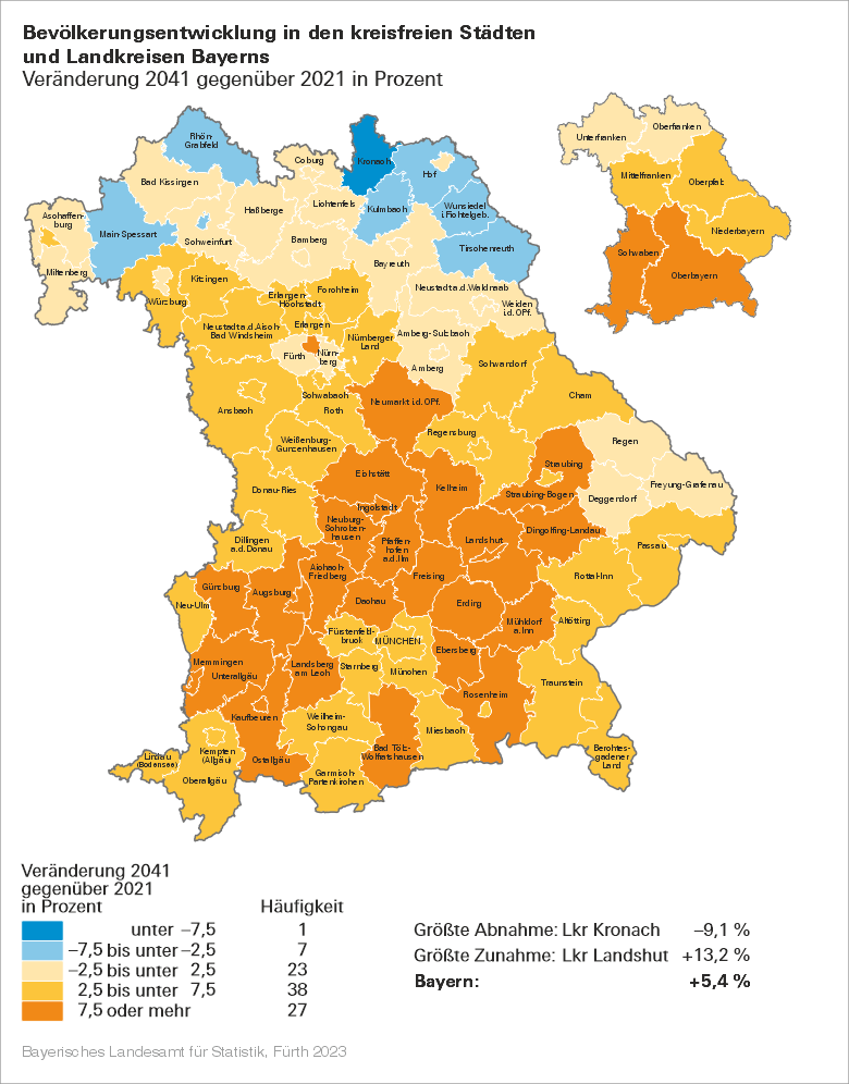 Bevölkerungsentwicklung in den kreisfreien Städten und Landkreisen Bayerns Bevölkerungsentwicklung in den kreisfreien Städten und Landkreisen Bayerns