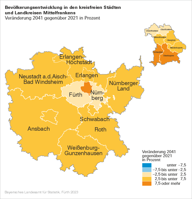 Bevölkerungsentwicklung in den kreisfreien Städten und Landkreisen Mittelfrankens Bevölkerungsentwicklung in den kreisfreien Städten und Landkreisen Mittelfrankens