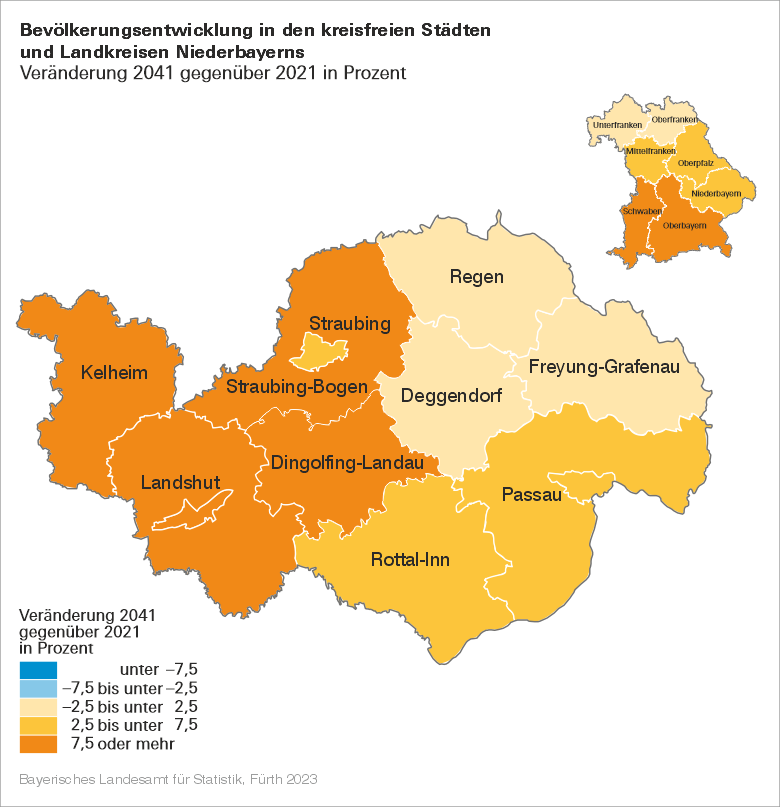 Bevölkerungsentwicklung in den kreisfreien Städten und Landkreisen Niederbayerns Bevölkerungsentwicklung in den kreisfreien Städten und Landkreisen Niederbayerns