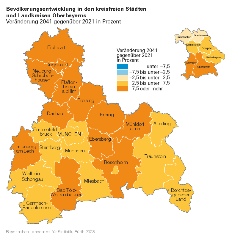 Bevölkerungsentwicklung in den kreisfreien Städten und Landkreisen Oberbayerns Bevölkerungsentwicklung in den kreisfreien Städten und Landkreisen Oberbayerns