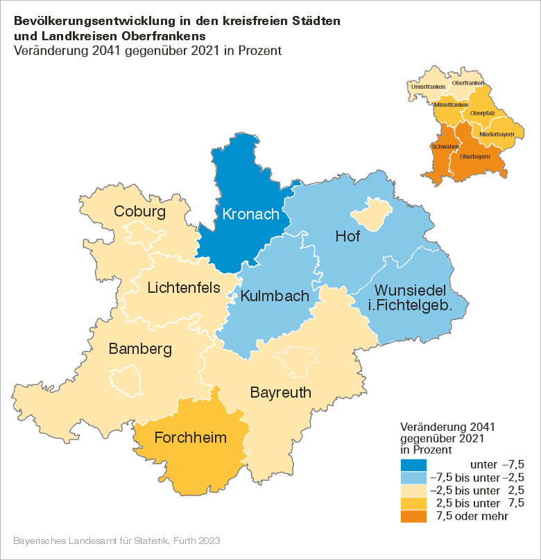 Bevölkerungsentwicklung in den kreisfreien Städten und Landkreisen Oberfrankens Bevölkerungsentwicklung in den kreisfreien Städten und Landkreisen Oberfrankens