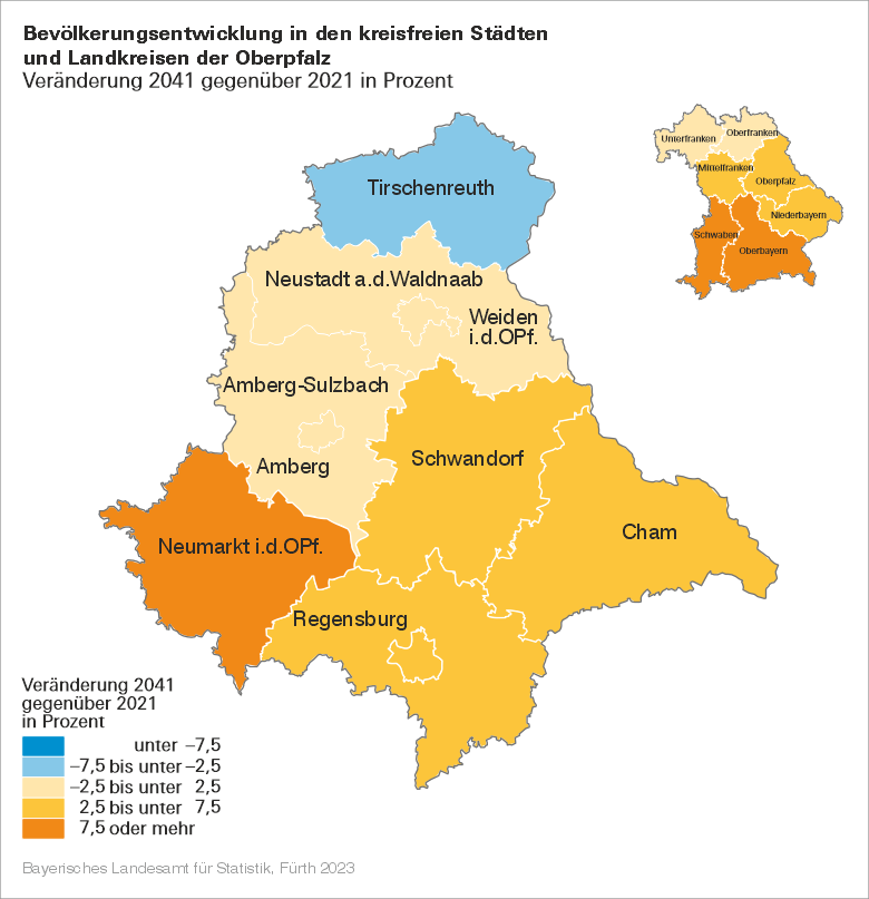 Bevölkerungsentwicklung in den kreisfreien Städten und Landkreisen der Oberpfalz Bevölkerungsentwicklung in den kreisfreien Städten und Landkreisen der Oberpfalz
