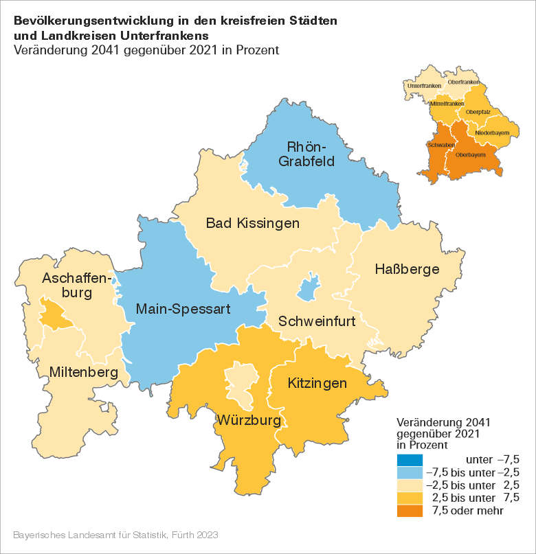 Bevölkerungsentwicklung in den kreisfreien Städten und Landkreisen Unterfrankens Bevölkerungsentwicklung in den kreisfreien Städten und Landkreisen Unterfrankens