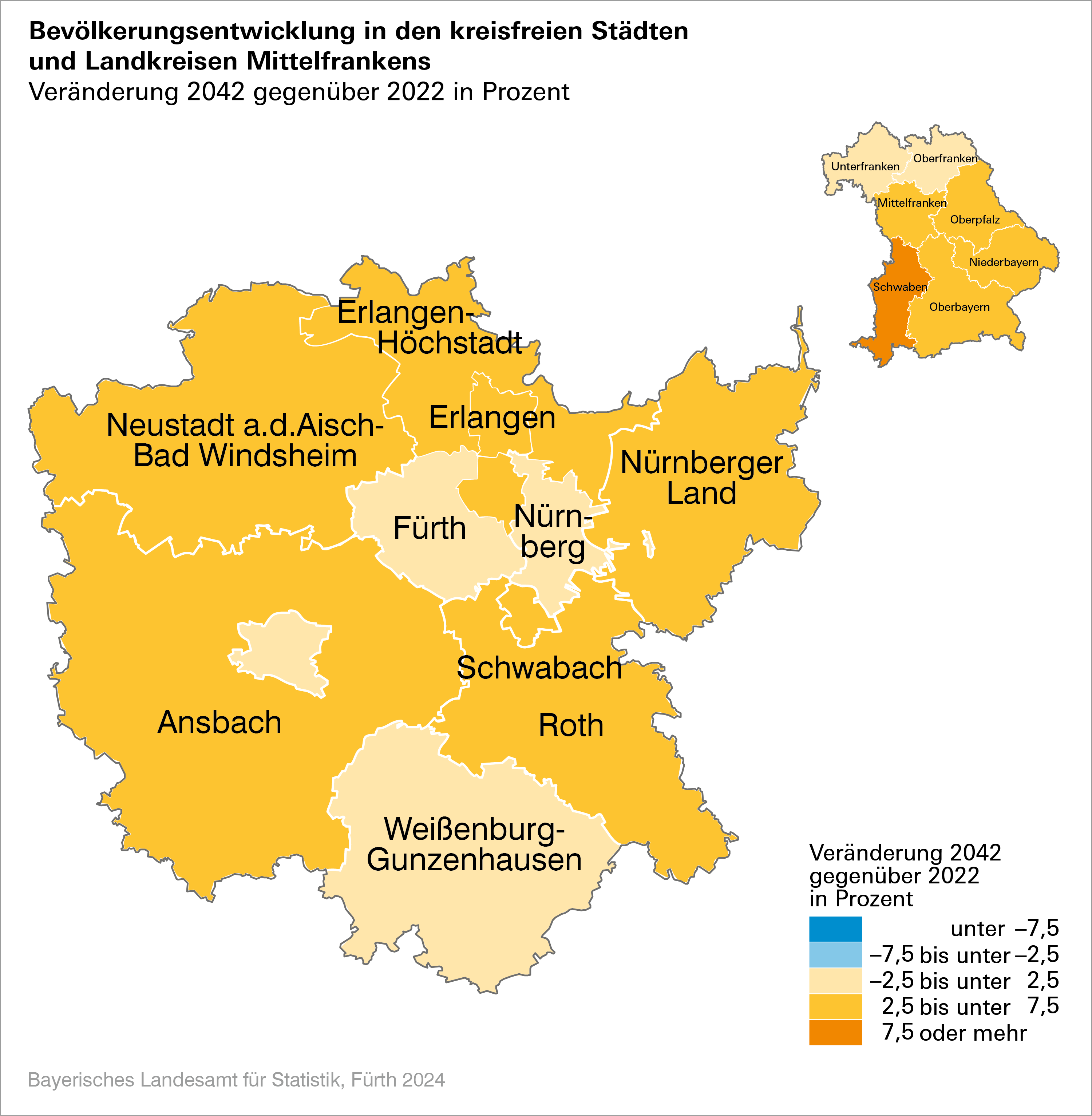 Bevölkerungsentwicklung in den kreisfreien Städten und Landkreisen Mittelfrankens Bevölkerungsentwicklung in den kreisfreien Städten und Landkreisen Mittelfrankens
