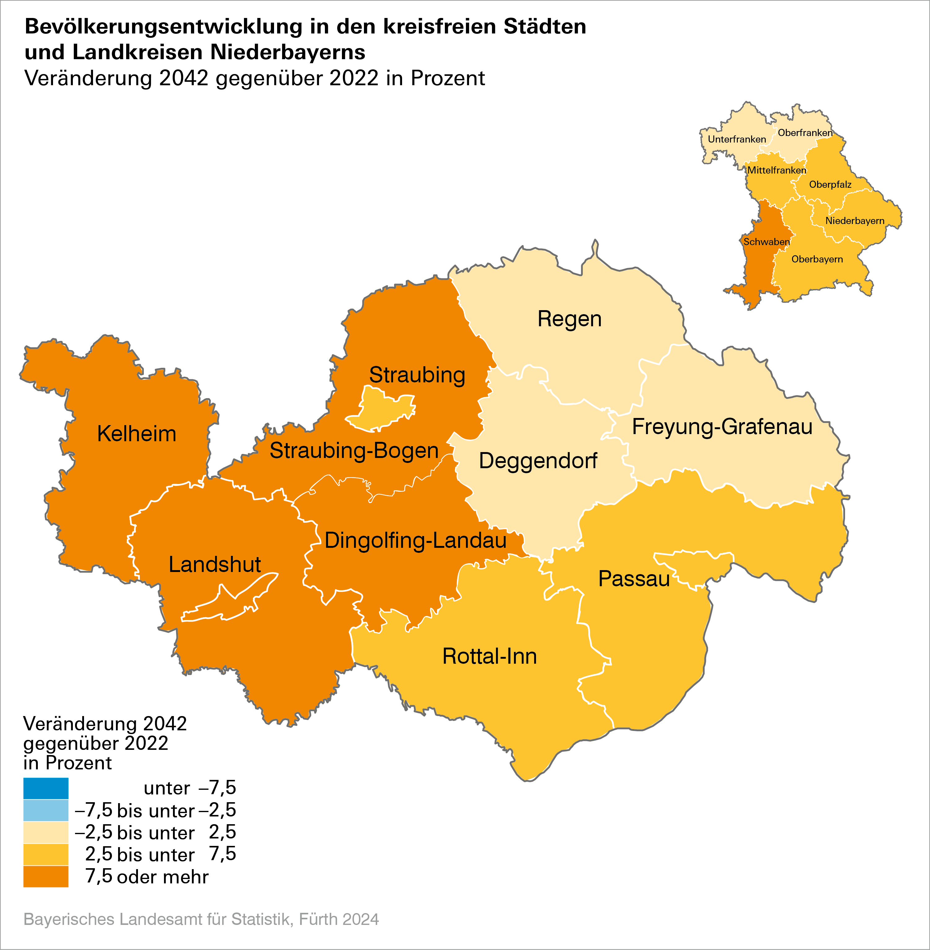 Bevölkerungsentwicklung in den kreisfreien Städten und Landkreisen Niederbayerns Bevölkerungsentwicklung in den kreisfreien Städten und Landkreisen Niederbayerns