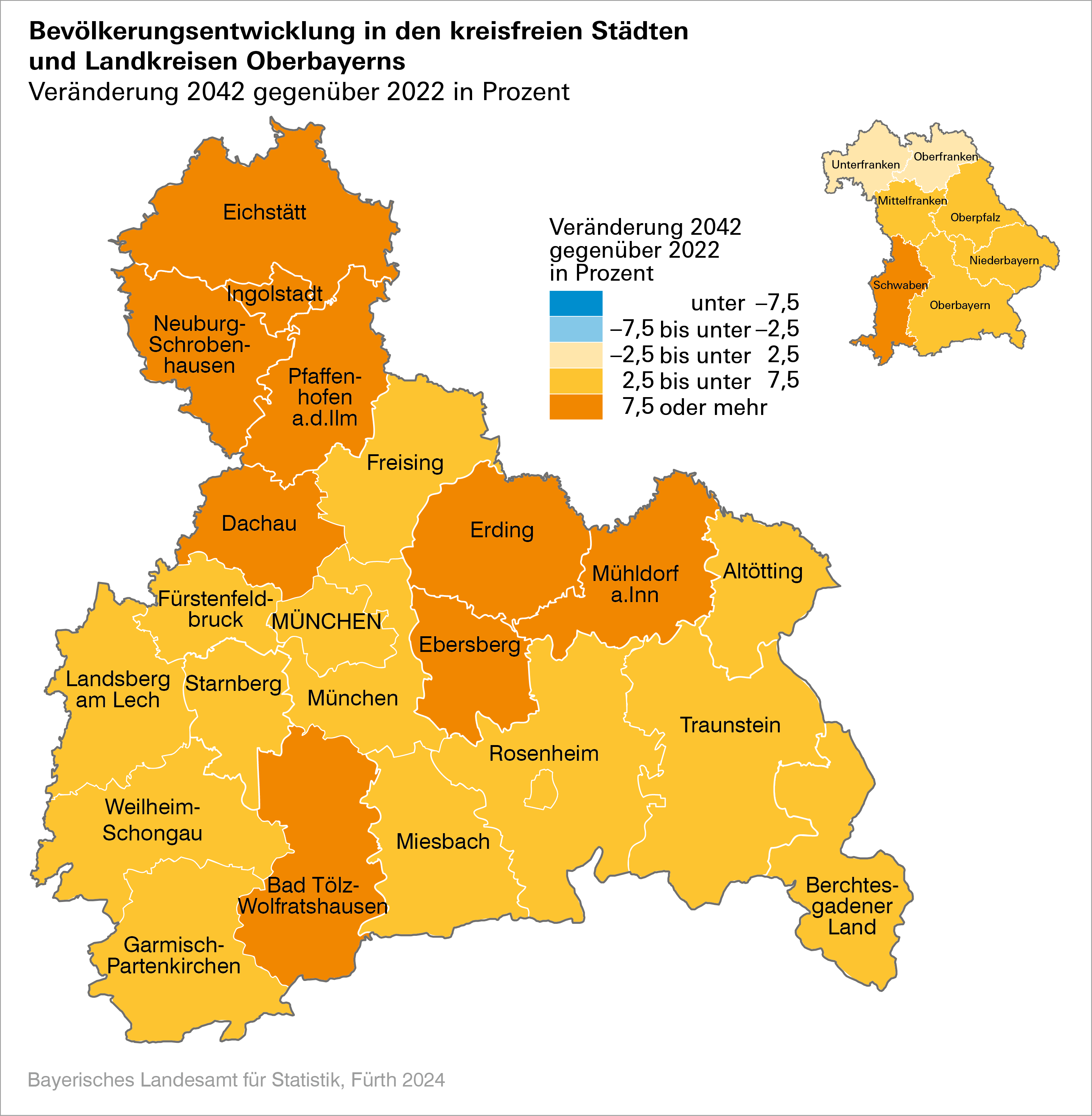 Bevölkerungsentwicklung in den kreisfreien Städten und Landkreisen Oberbayerns Bevölkerungsentwicklung in den kreisfreien Städten und Landkreisen Oberbayerns