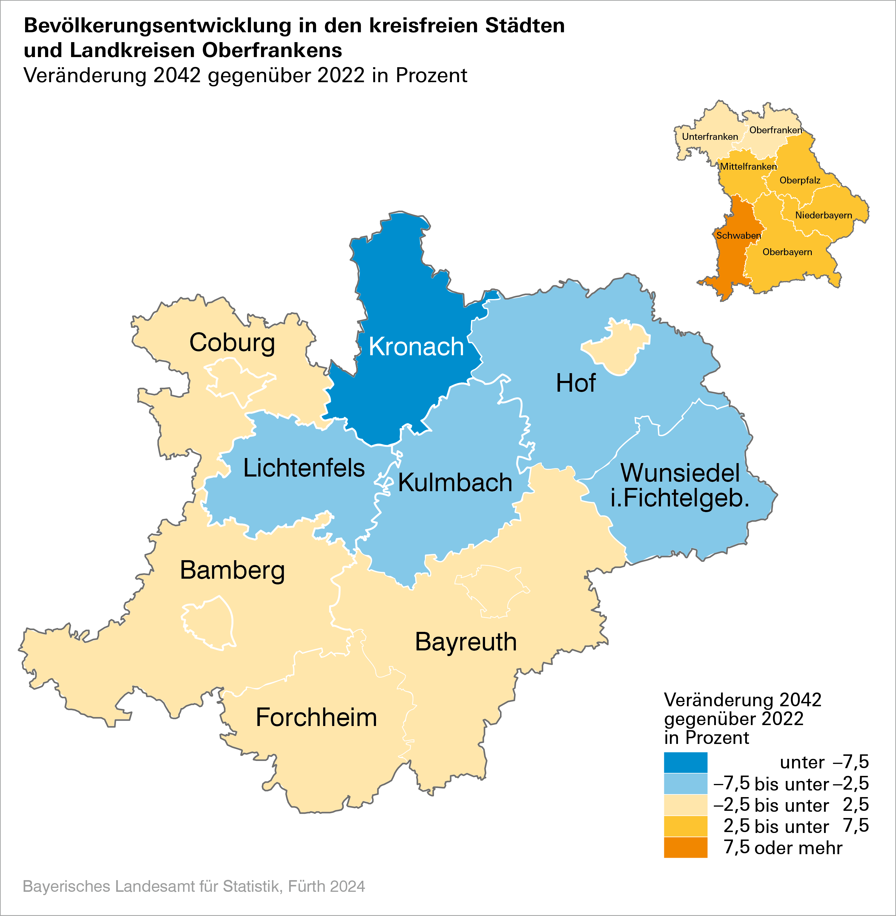 Bevölkerungsentwicklung in den kreisfreien Städten und Landkreisen Oberfrankens Bevölkerungsentwicklung in den kreisfreien Städten und Landkreisen Oberfrankens