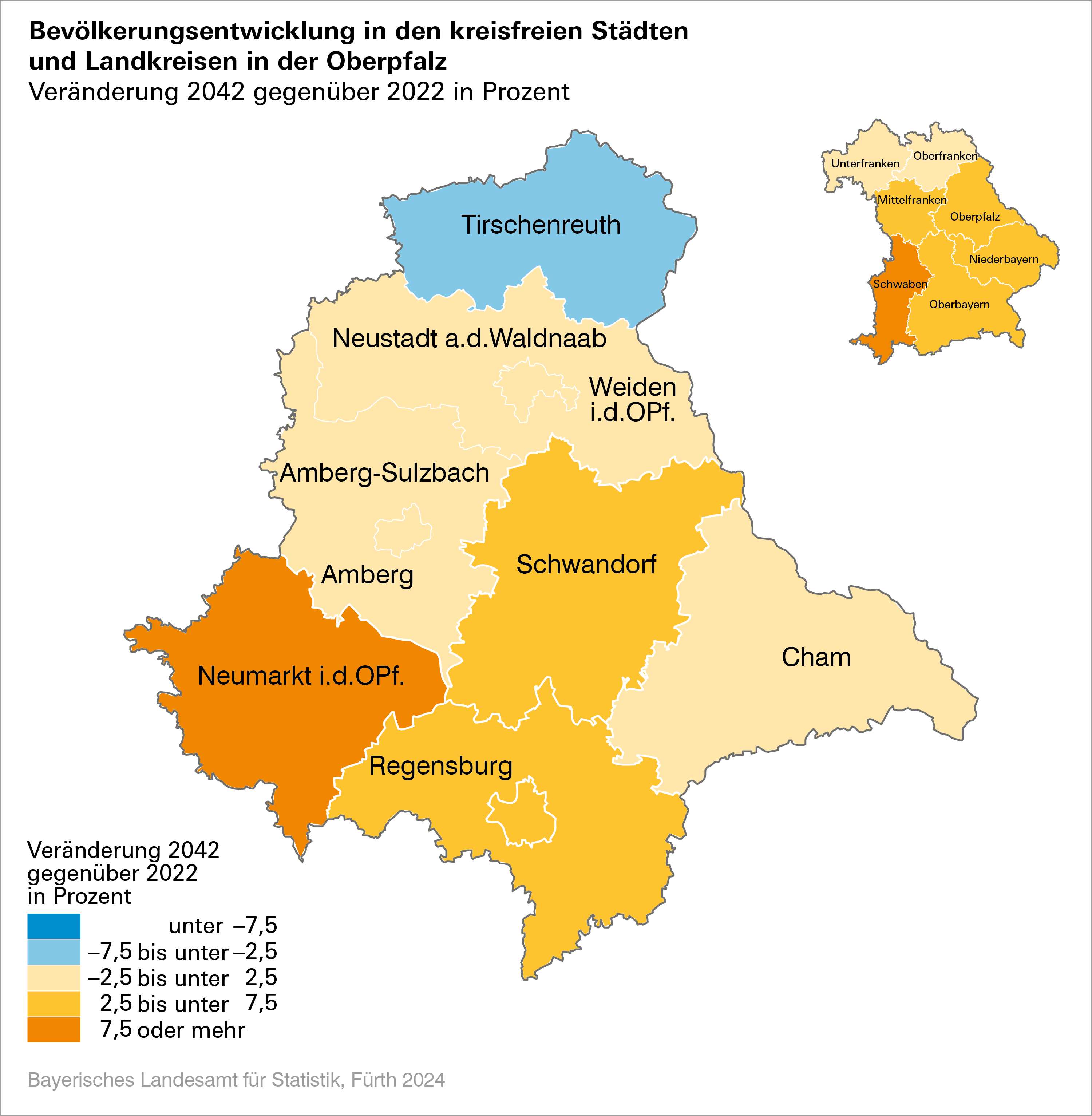Bevölkerungsentwicklung in den kreisfreien Städten und Landkreisen in der Oberpfalz Bevölkerungsentwicklung in den kreisfreien Städten und Landkreisen in der Oberpfalz