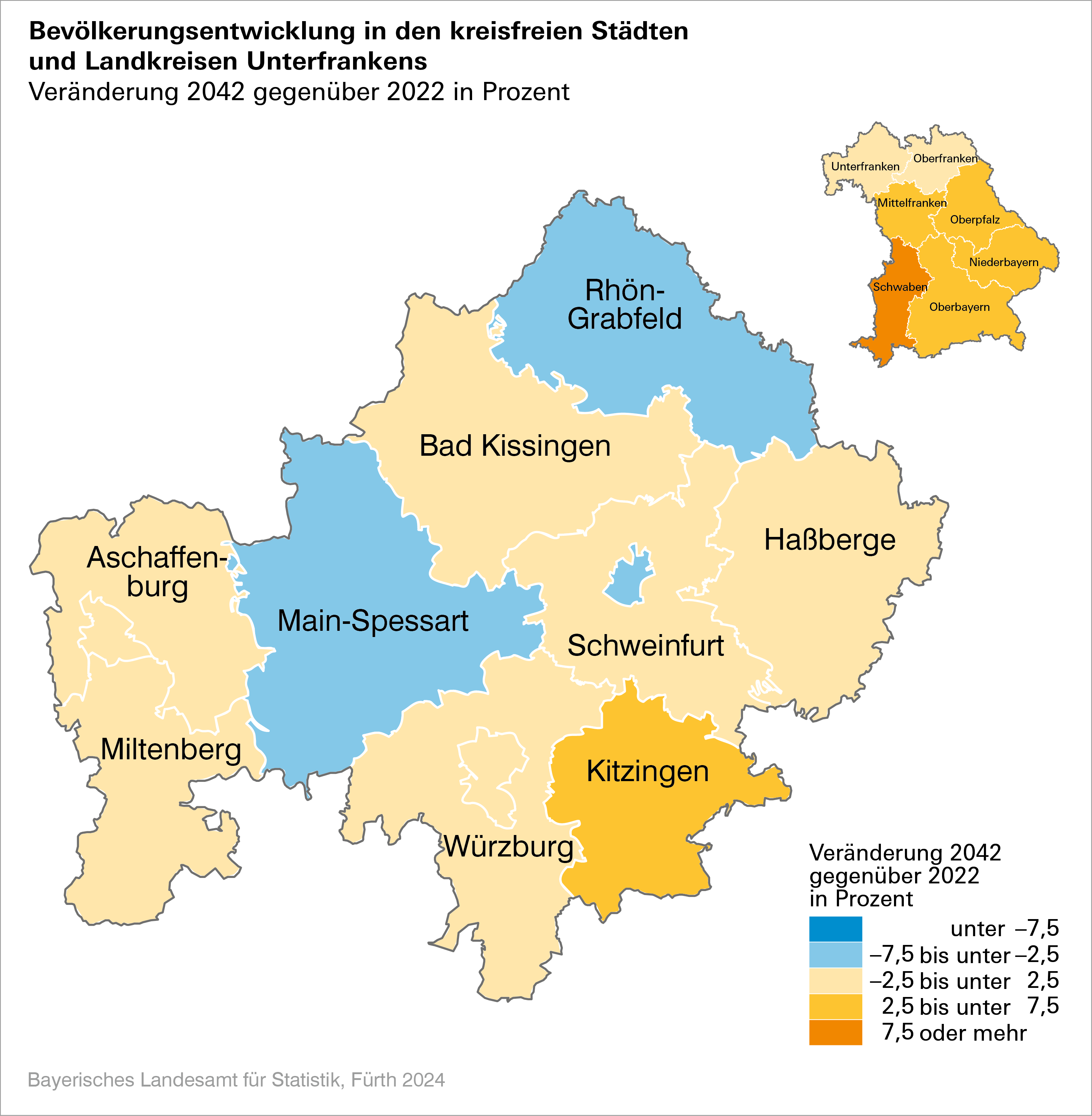 Bevölkerungsentwicklung in den kreisfreien Städten und Landkreisen Unterfrankens Bevölkerungsentwicklung in den kreisfreien Städten und Landkreisen Unterfrankens