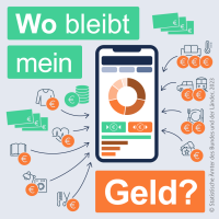 Symbolgraphik Laufende Wirtschaftsrechnungen