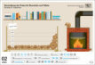 Tischkalender 2023 02 Brennholz