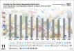 Tischkalender 2023 11 Schulden