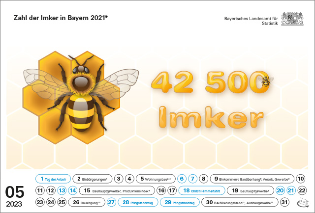 Tischkalender 2023 05 Imker