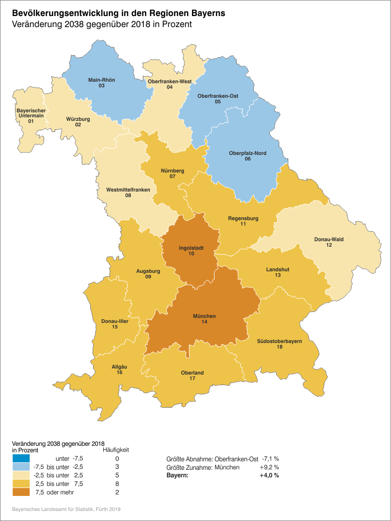 Bayern, Regierungsbezirke und Regionen