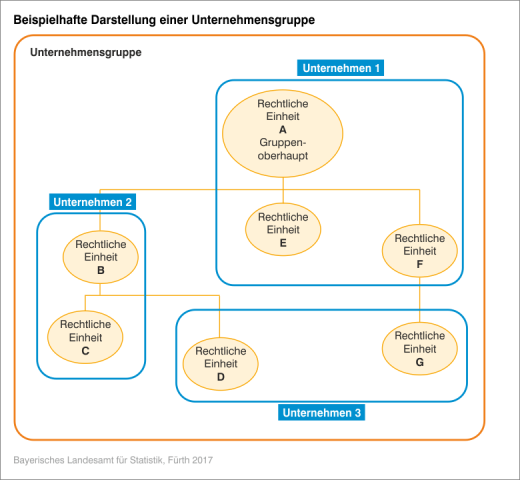 0409 Profiling Grafik2 780px