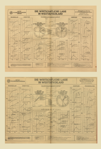 Die wirtschaftliche Lage in Westdeutschland 1949