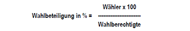 Wahlen Stichwörter Wahlbeteiligung